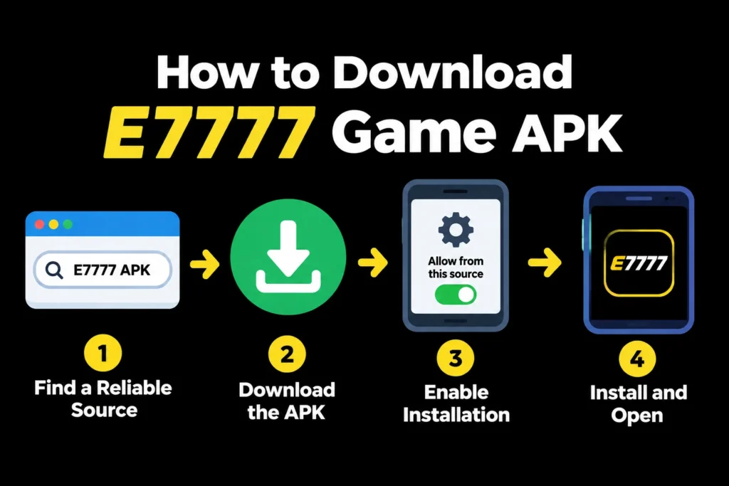 E7777 Game